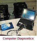 Computer Diagnostics
